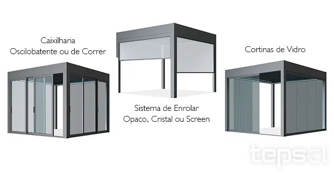 Coberturas - Soluções Integradas