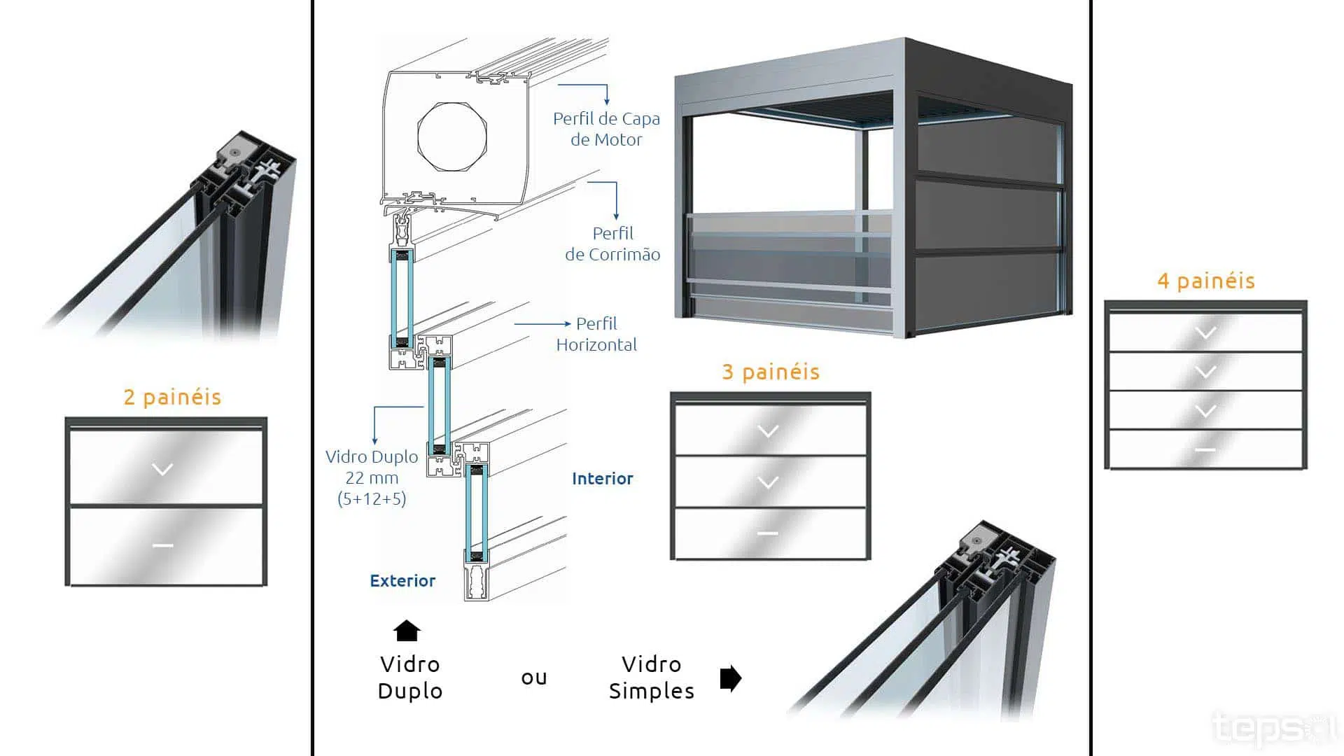 Laterais em Vidro - Cortinas de Vidro