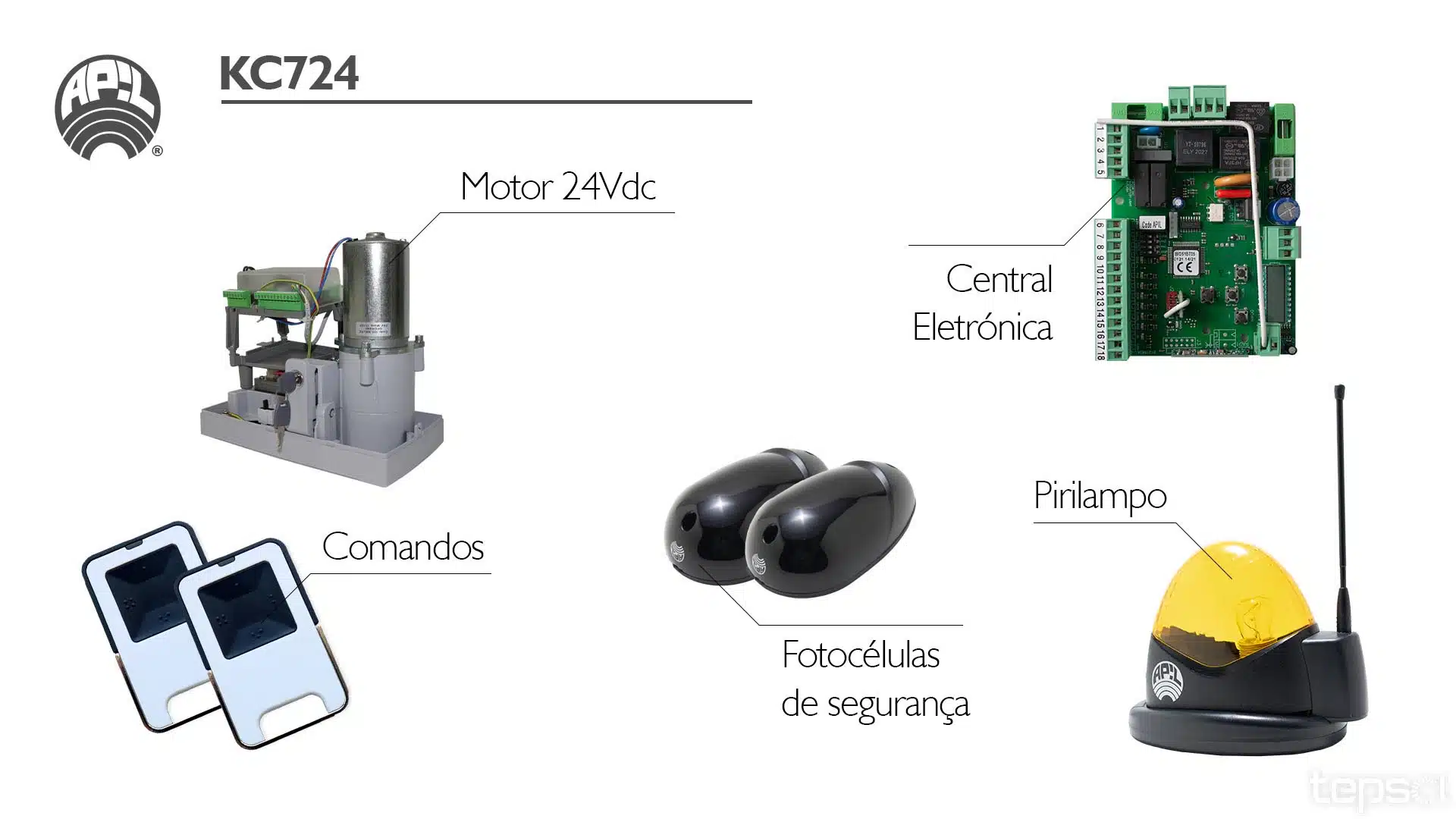 segurança-automatismos-portões-correr21 Automatismos de Portões de Correr