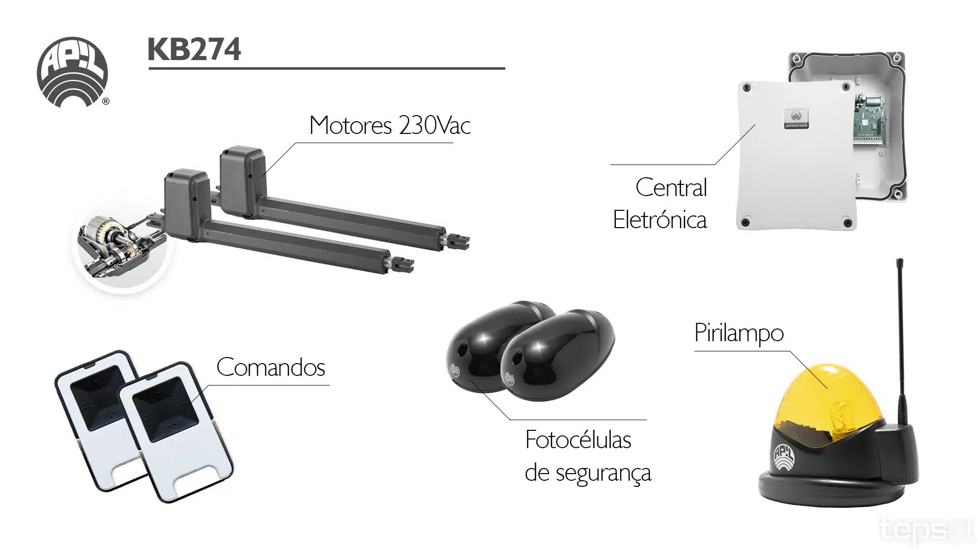 segurança-automatismos-portões-batentes29 Automatismos de Portões de Batentes