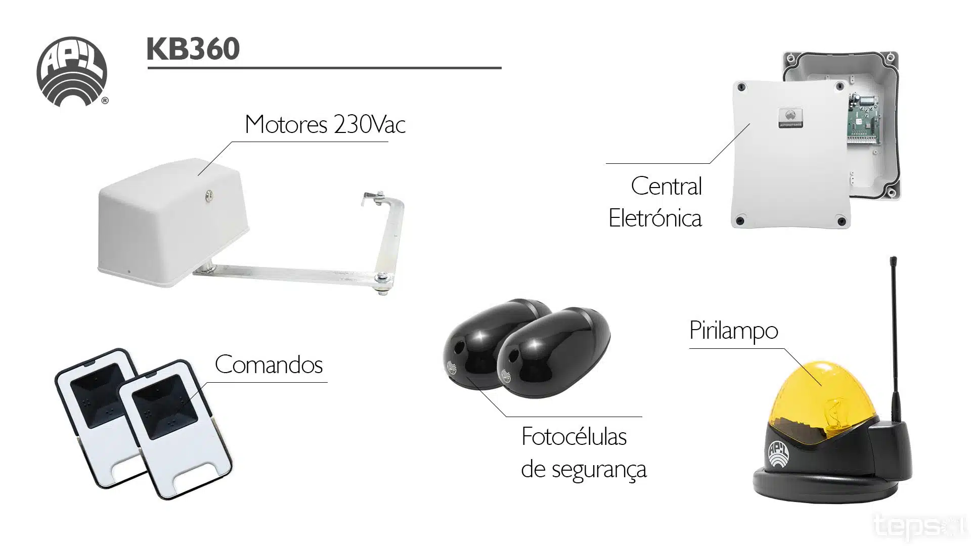 segurança-automatismos-portões-batentes31 Automatismos de Portões de Batentes