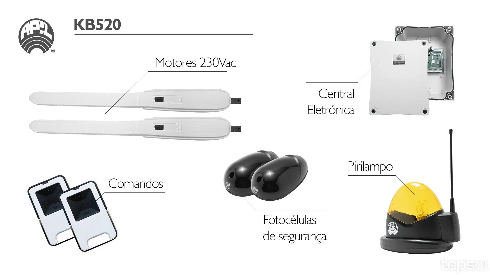 segurança-automatismos-portões-batentes32 Automatismos de Portões de Batentes